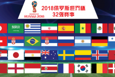 宝仕龙丨世界杯看球指南