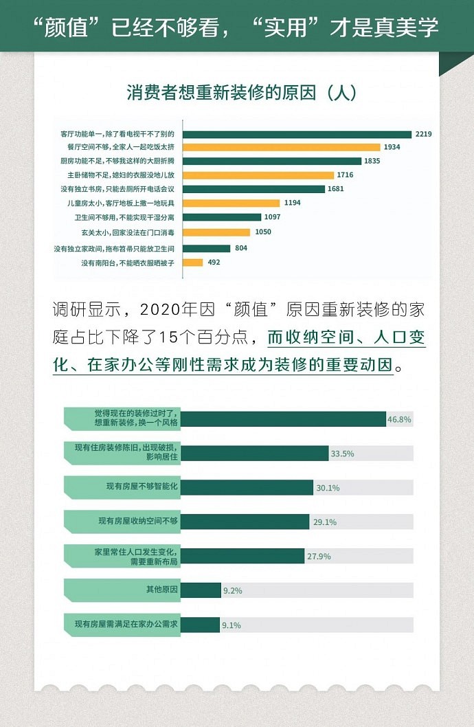 家装设计 (5)